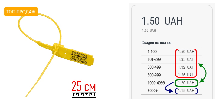 Скидки на покупку пластиковых пломб