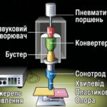 ультразвукового зварювання
