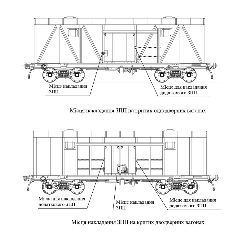 Место установки ЗПУ Варта-М на разные вагоны Место установки ЗПУ Варта-М на разные вагоны
