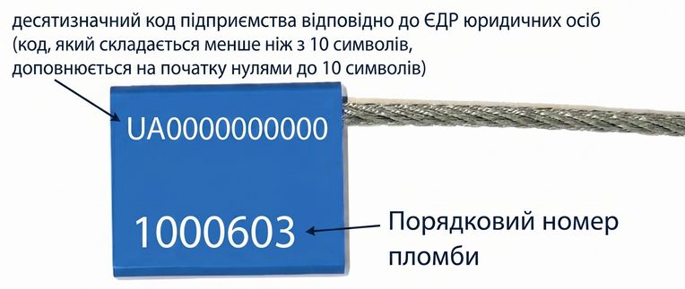 Силова тросова пломба 50 см (Ø 2,5 мм) класу High Security Seals ISO 17712 10 Схема Тросова пломба 2,5мм x 50 см High security seals 17712 с маркировкой рамках режима упрощения NCTS _ Таможенного безвиза_