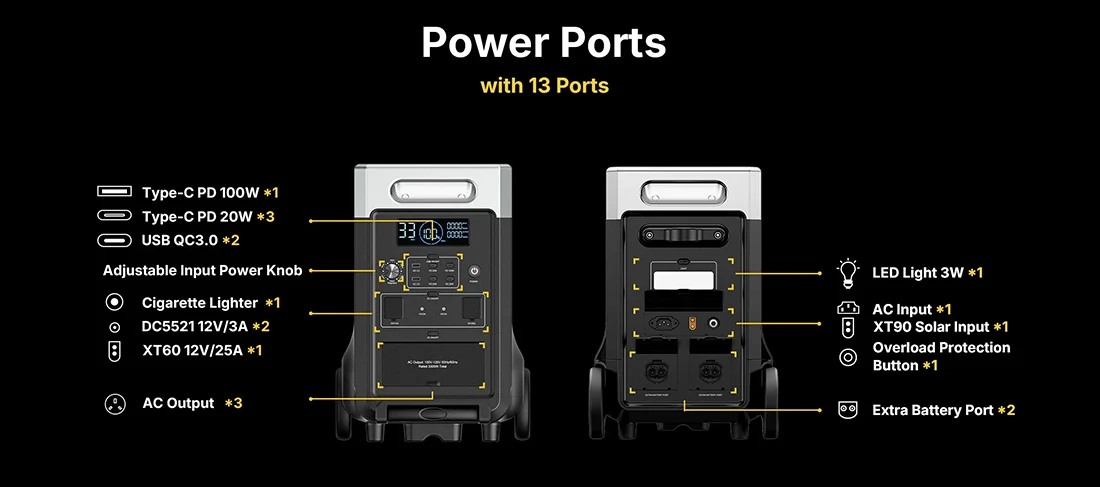 Aferiy AF-P310 13 устройств
