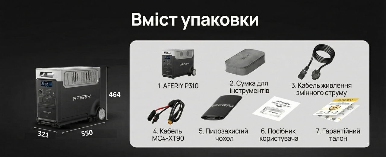 Зарядна станція Aferiy AF-P310 Вміст упаковки
