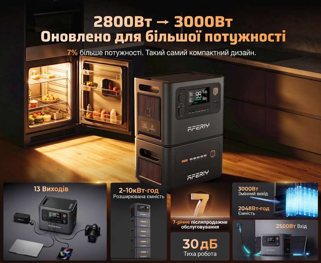 Зарядна станція AFERIY P300 3000W 2048Wh